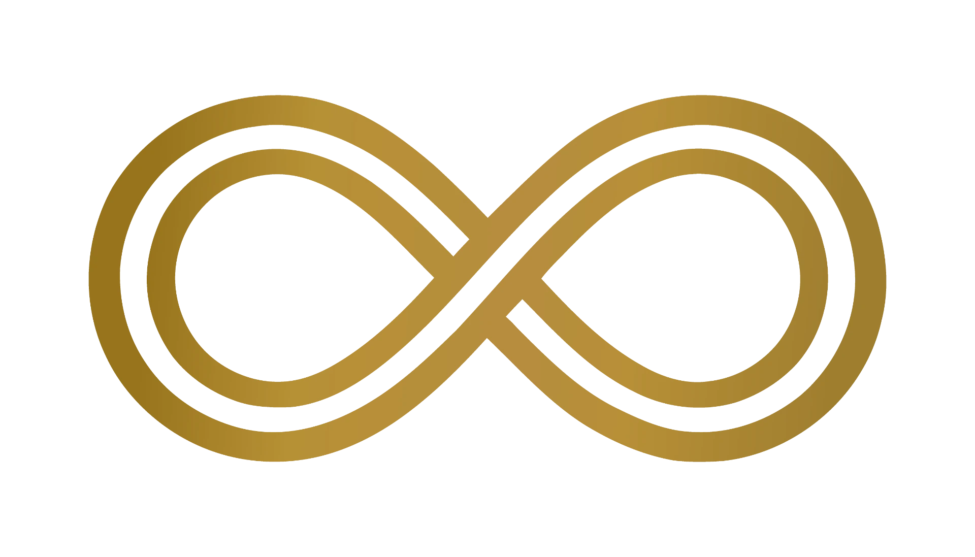 The Loop